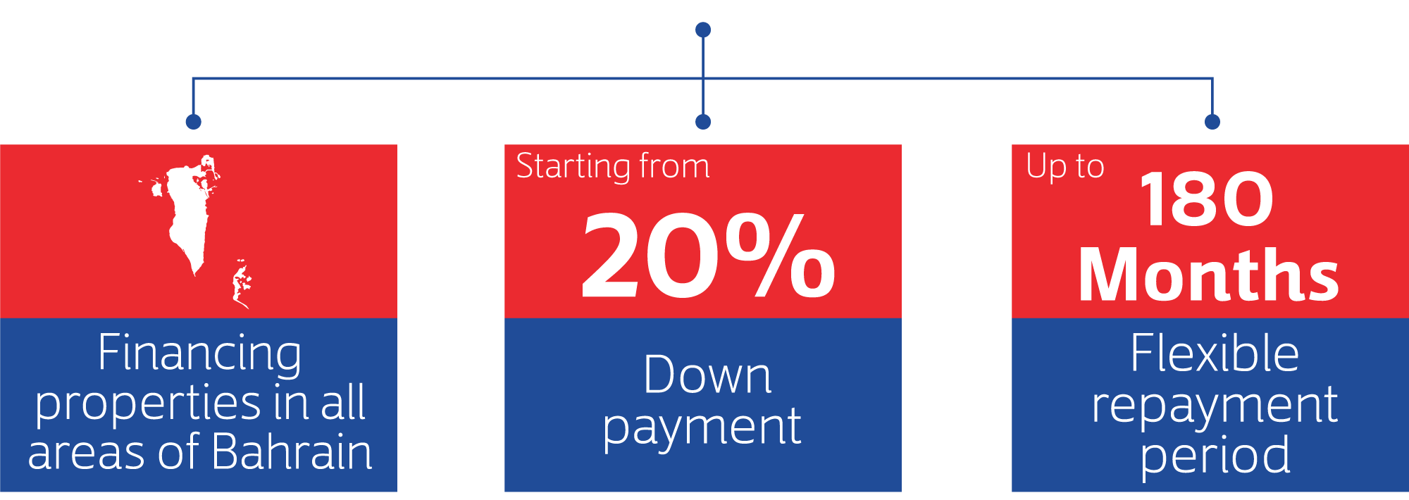 Property-Purchase-feature.png Property-Purchase-feature.png