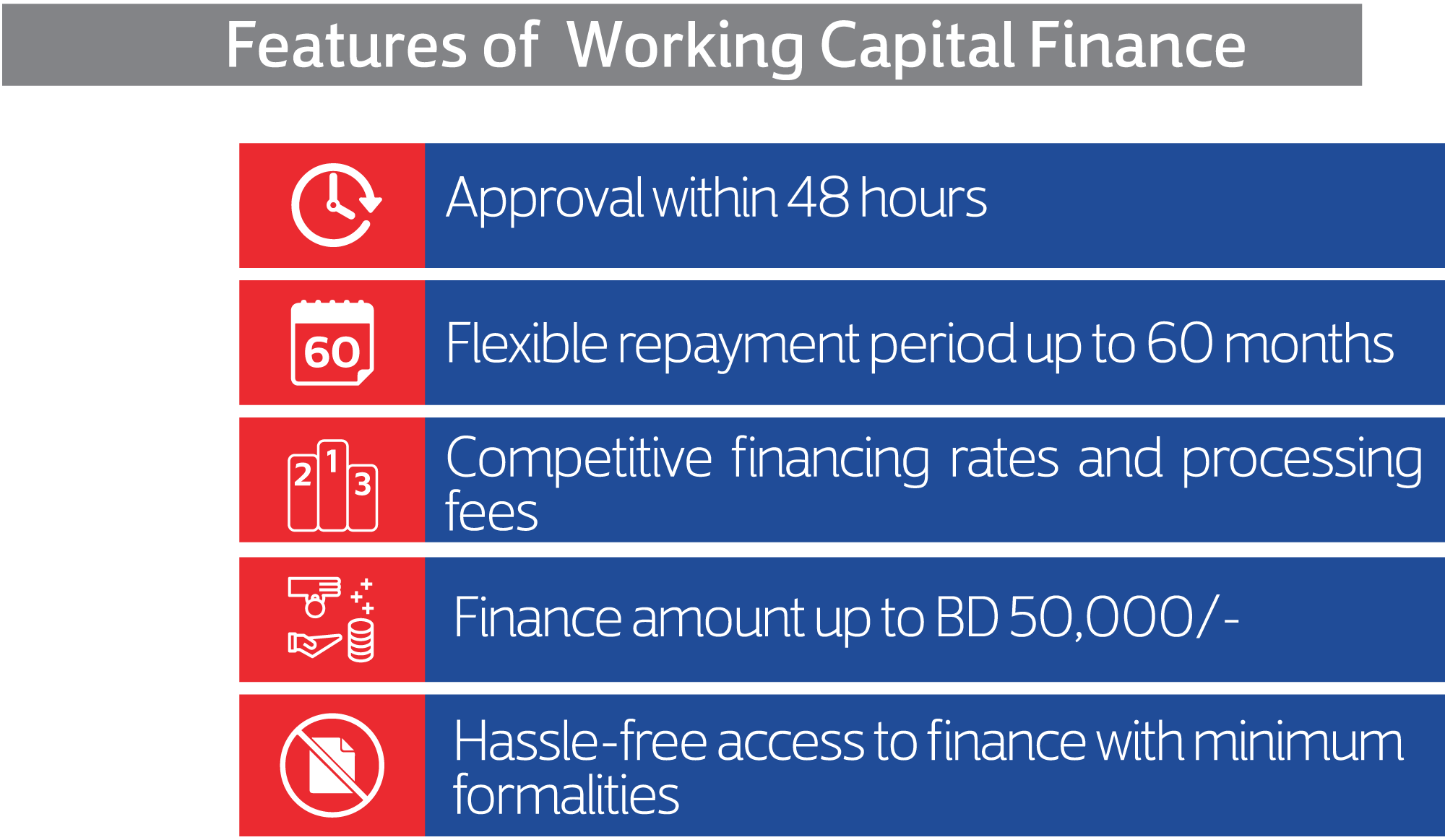 Working-Capital-Finance-feature.png